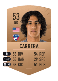 Antonio Carrera Common 53 OVR