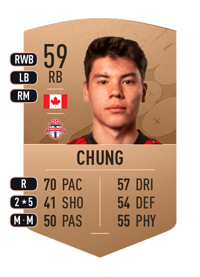 Kadin Chung Common 59 OVR