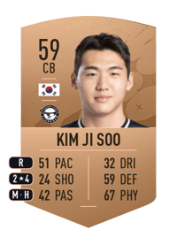 Kim Ji Soo Common 59 OVR