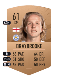 Sammy Braybrooke Common 61 OVR