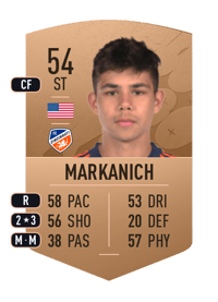 Nicholas Markanich Common 54 OVR