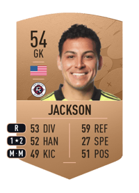 Jacob Jackson Common 54 OVR