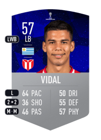 Fabricio Vidal CONMEBOL SUDAMERICANA 57 OVR