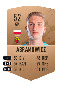Sławomir Abramowicz Common 52 OVR