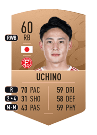 Takashi Uchino Common 60 OVR