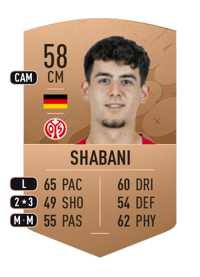 Eniss Shabani Common 58 OVR