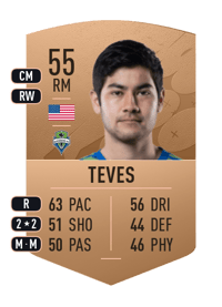 Dylan Teves Common 55 OVR