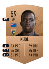 Garang Kuol Common 59 OVR