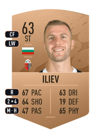 Antanas Iliev Common 63 OVR