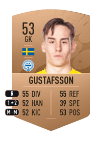 Hampus Gustafsson Common 53 OVR