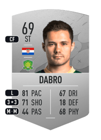 Marko Dabro Common 69 OVR