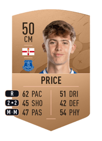 Isaac Price Common 50 OVR