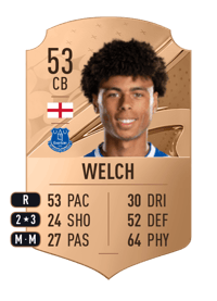 Reece Welch Rare 53 OVR