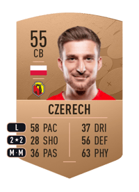 Patryk Czerech Common 55 OVR