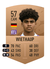 Kevin Wiethaup Common 57 OVR