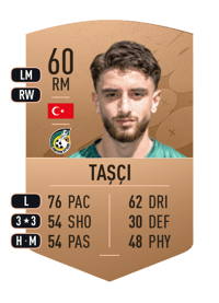 Tunahan Taşçı Common 60 OVR