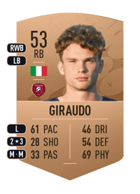 Federico Giraudo Common 53 OVR