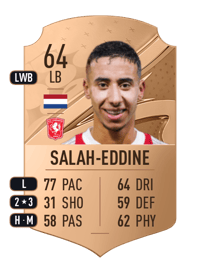 Anass Salah-Eddine Rare 64 OVR