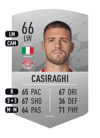 Daniele Casiraghi Common 66 OVR