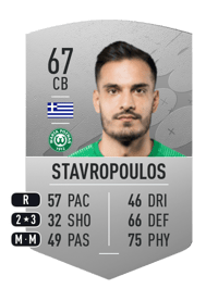 Dimitrios Stavropoulos Common 67 OVR