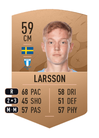 Hugo Larsson Common 59 OVR