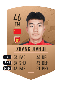Zhang Jiahui Common 46 OVR