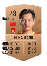 Bi Haoyang Common 48 OVR
