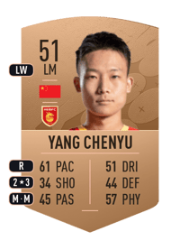 Yang Chenyu Common 51 OVR