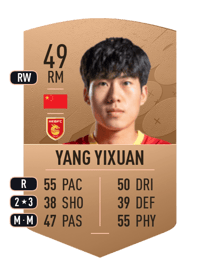 Yang Yixuan Common 49 OVR