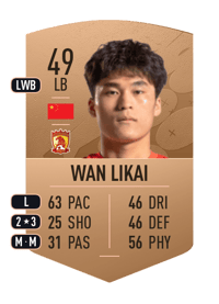 Wan Likai Common 49 OVR