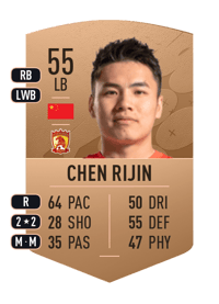 Chen Rijin Common 55 OVR