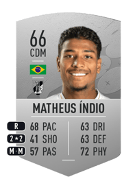 Matheus Índio Common 66 OVR
