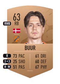 Oskar Buur Common 63 OVR