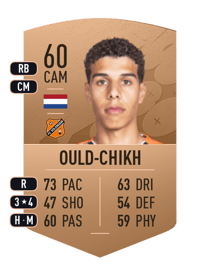 Walid Ould-Chikh Common 60 OVR