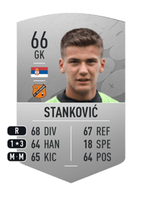 Filip Stanković Common 66 OVR