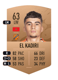 Ibrahim El Kadiri Common 63 OVR