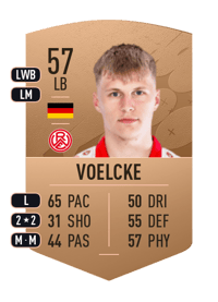 Sascha Voelcke Common 57 OVR
