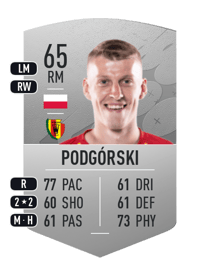 Jacek Podgórski Common 65 OVR