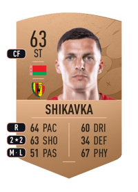 Evgeniy Shikavka Common 63 OVR