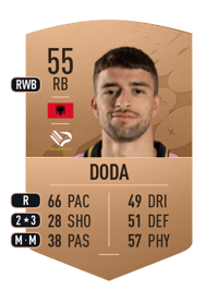 Masimilano Doda Common 55 OVR