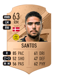 Thomas Santos Rare 63 OVR