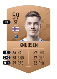 Petur Knudsen Common 59 OVR