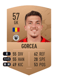 Andrei Gorcea Common 57 OVR