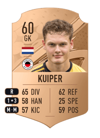 Pascal Kuiper Rare 60 OVR