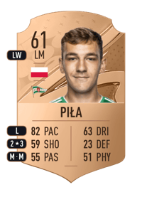 Dominik Piła Rare 61 OVR