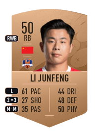 Li Junfeng Common 50 OVR