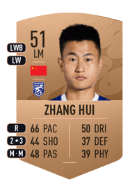 Zhang Hui Common 51 OVR