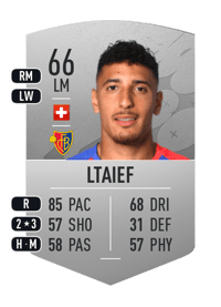 Sayfallah Ltaief Common 66 OVR