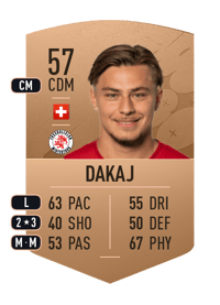 Arlind Dakaj Common 57 OVR