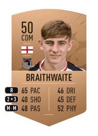Aaron Braithwaite Common 50 OVR